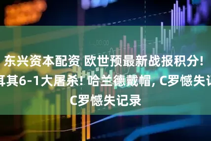 东兴资本配资 欧世预最新战报积分! 土耳其6-1大屠杀! 哈兰德戴帽, C罗憾失记录